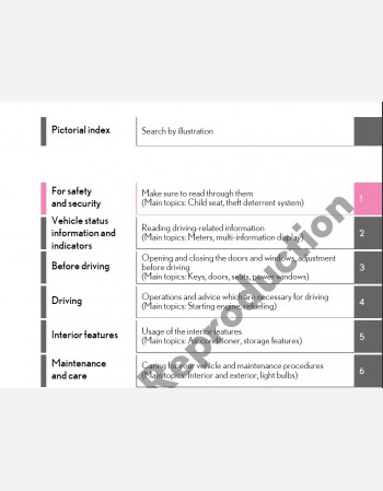 lexus ux200 2018-2019 owners manual
